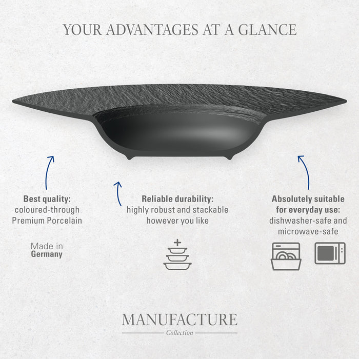 Manufacture Rock Gourmet Plate 32 cm