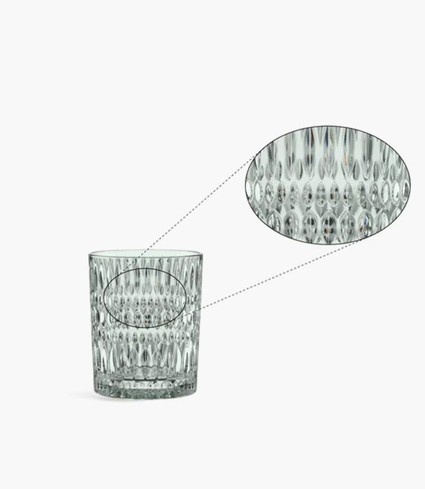 Ethno (DOF) Mint 304ml Set Of 2
