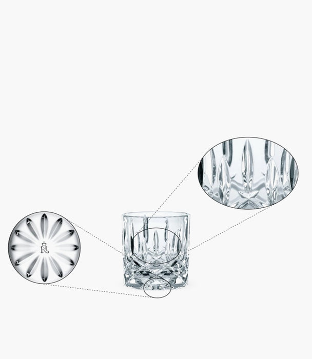 Noblesse DOF Glass 1 Pc